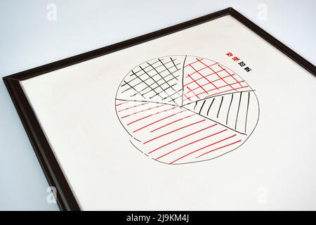 Kreisdiagramm mit schwarz-rotem Marker auf Whiteboard, Economy-Idee, Kreisdiagramm, Präsentationskonzept, Kostenkalkulation, Beispiel Speicherplatz kopieren Stockfoto