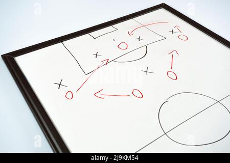 Fußballtaktik mit schwarz-rotem Marker auf einem Whiteboard, Fußballstrategie, Fußballpunkteplan, Spiel- und Angriffsidee, Trainingskonzept Stockfoto