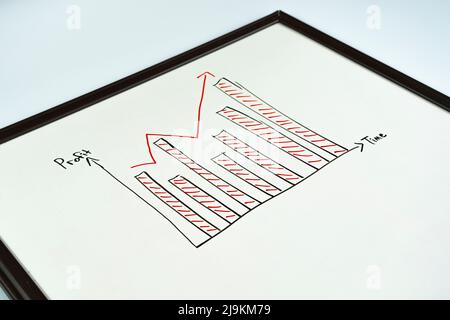 Gewinn- und Zeitdiagramm mit schwarz-rotem Marker auf einem Whiteboard, Wachstumswirtschaft und Firmenidee, Pfeil-nach-oben- und Pfeil-nach-unten-Grafik, Präsentation Stockfoto