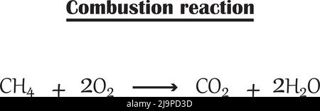 Verbrennungsreaktion.die chemische Formel für die Verbrennungsreaktion.buntes Diagramm auf weißem Hintergrund.Studieninhalte für Chemiestudenten. Stock Vektor