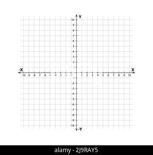 Leeres kartesisches Koordinatensystem in zwei Dimensionen. Rechteckige orthogonale Koordinatenebene mit Achsen X und Y auf quadratischem Raster. Vorlage für mathematische Skalierung Stock Vektor