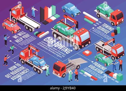 Isometrische Abschleppwagen horizontale Komposition mit editierbaren Text bunten Grafiken und Bilder von Fahrzeugen mit Menschen Vektor Illustration Stock Vektor