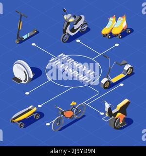 Isometrische Flussdiagramm mit verschiedenen Mitteln des persönlichen Transport Roller Skateboard Einrad Roller Skates Fahrrad auf blauem Hintergrund 3d-Vektor illustrat Stock Vektor