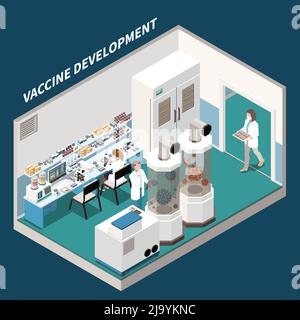 Impfstoffentwicklung isometrischer Hintergrund mit Wissenschaftlern, die sich mit wissenschaftlicher Forschung und Experimenten im Labor von experimentellen Medizinvektoren beschäftigen Stock Vektor