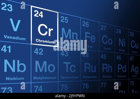 Chrom auf dem Periodensystem der Elemente. Übergangsmetall und chemisches Element mit Symbol Cr und Ordnungszahl 24. Stockfoto