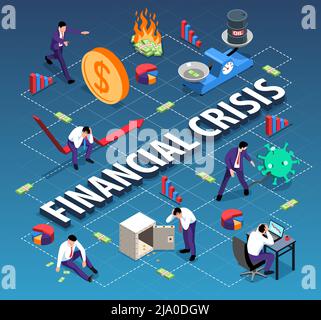 Isometrische Welt Finanzkrise Flussdiagramm Zusammensetzung mit Symbolen von Balkendiagrammen Menschen Geld verlieren mit Pfeilen Vektordarstellung Stock Vektor