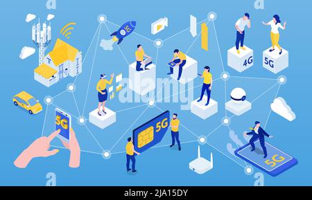 Innovative 5g Internet-Technologie isometrische horizontale Zusammensetzung mit Smart Home Appliances Geräte Benutzer Verbindung Hintergrund Vektor-Illustration Stock Vektor