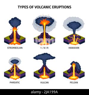 Vulkanausbrüche Typen isometrische Symbole gesetzt, einschließlich strombolian plinian hawaiianischen phreatischen Pelean isoliert Vektor-Illustration Stock Vektor