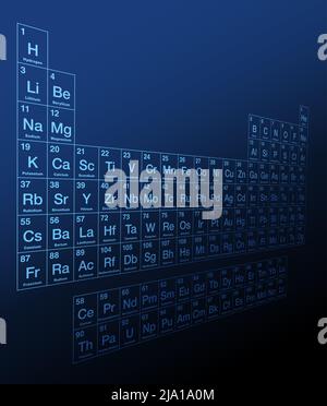 Periodensystem der Elemente. Dreidimensionale Seitenansicht eines blauen Periodensystems auf dunkelblauem Hintergrund. Tabellarische Darstellung von 118 Elementen. Stockfoto