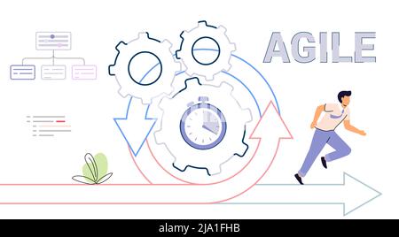 Agile Entwicklungsentscheidungen Methodik Geschäftskonzept Agiler Lebenszyklus für Softwareentwicklungsdiagramm effektive Teamarbeit für Projektsprint Stock Vektor