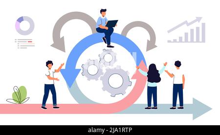 Agile Entwicklungsmethodik Geschäftskonzept agiler Lebenszyklus für Softwareentwicklungsdiagramm effektive Teamarbeit für Projekt Sprint Adaptive Programme Stock Vektor