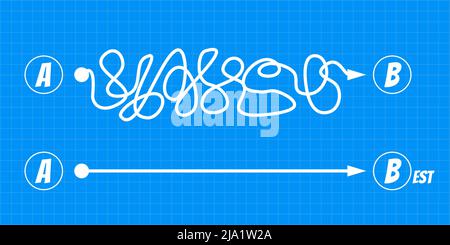 Plan B Konzept der Weg vom A- zum Punt-B-Weg zum Erfolg. Erwartungsplanung und Realitätsimplementierung glätten Route A und grobes B vs. Chaotische Ra Stock Vektor