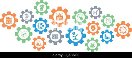 Starten Sie das Vektorbanner-Designkonzept. Zeitmanagement, Ideengenerierung, Darstellung im flachen Stil mit dünnen Linien-Symbolen. Stock Vektor