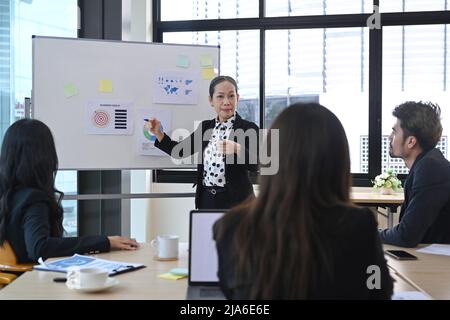 Selbstbewusste weibliche Teamleiterin mittleren Alters erklärt den Geschäftsplan und stellt jungen Mitarbeitern das Projekt auf einem Flipchart vor Stockfoto