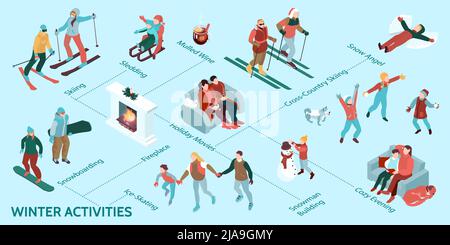 Isometrische Infografiken mit Menschen, die verschiedene sportliche Aktivitäten zu Hause bleiben Spaß im Freien während der Winterferien 3D Vektor-Illustration Stock Vektor