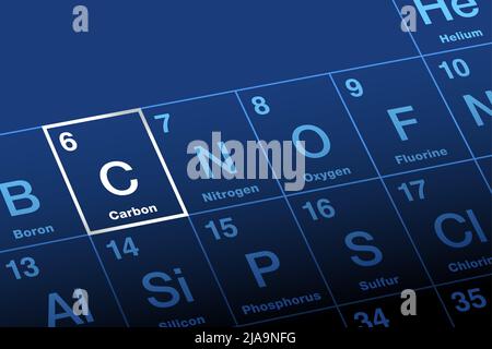 Kohlenstoff auf dem Periodensystem der Elemente. Nichtmetallisches chemisches Element mit Symbol C aus lateinischem Carbo für Kohle, mit Ordnungszahl 6. Stockfoto