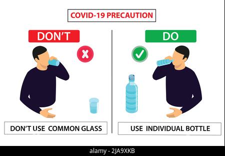 Machen und nicht Poster von covid 19 Corona Virus. Sicherheitsanweisungen für Büromitarbeiter und Mitarbeiter. Verwenden Sie kein gewöhnliches Glas und keine einzelne Wasserflasche Stock Vektor