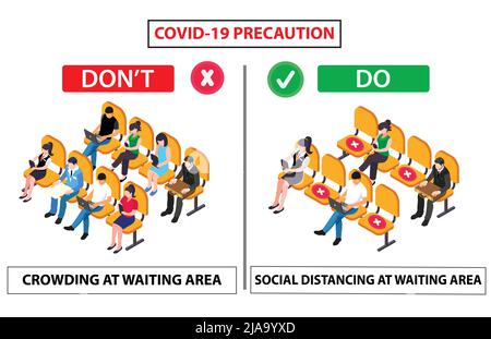 Machen und nicht Poster von covid 19 Corona Virus. Sicherheitsanweisungen für Personen sitzen auf einem Stuhl und halten aus Sicherheitsgründen Abstand. Vektorgrafik Stock Vektor