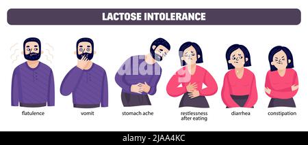 Laktose-intolerante Symptome mit Comic-menschlichen Figuren von Mann und Frau, die an Milch-Intoleranz-Vektor-Illustration gesetzt Stock Vektor