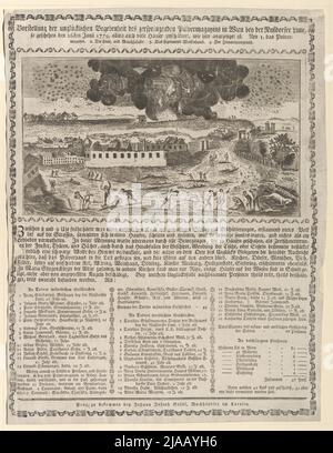 Die Explosion des Pulvermagazins auf der Linie Nussdorf am 26. Juni 1779. Johann Joseph Gröbl, Verleger Stockfoto