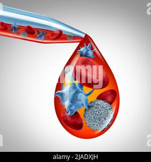 Blutkörperchen mit Thrombozyten und Thrombozyten oder Konzept der weißen Zellanatomie mit aktiviertem Thrombozytensymbol. Stockfoto