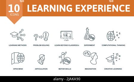 Symbol für Lernerfahrung. Editierbare Symbole Lernerlebnis Thema wie Lernmethoden, lernen über Klassenzimmer, Computational Thinking und Stock Vektor