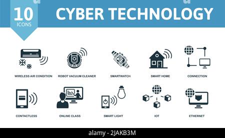 Symbol für Cyber-Technologie eingestellt. Enthält editierbare Symbole Internet-Technologie Thema wie drahtlose Klimaanlage, Smartwatch, Verbindung und mehr. Stock Vektor