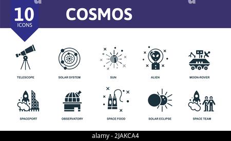 Cosmos Set-Symbol. Editierbare Symbole Kosmos Thema wie Sonnensystem, Alien, Weltraumbahnhof und vieles mehr. Stock Vektor