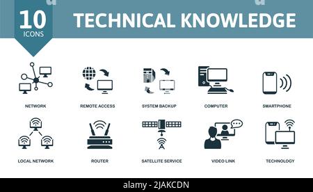 Symbol für technisches Wissen. Editierbare Symbole für technisches Wissen wie Netzwerk, Systemsicherung, Smartphone und mehr. Stock Vektor
