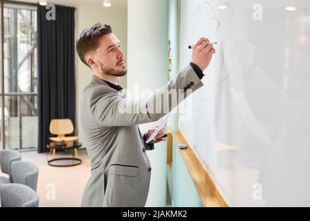 Junge Dozentin oder Wissenschaftlerin in einer Präsentation oder Vorlesung am Whiteboard Stockfoto