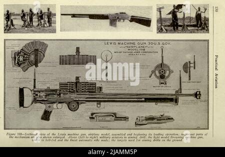 Sektional View of the Lewis Machine Gun aus dem Handbuch „ Practical Aviation for Military Airmen “ von James Andrew White, Erscheinungsdatum 1918 Herausgeber New York, Wireless Press, Inc Stockfoto