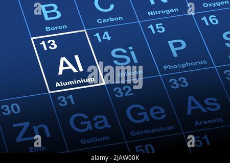 Aluminium, Aluminium auf Periodensystem der Elemente. Chemisches Element und Metall mit dem Symbol Al und der Ordnungszahl 13. Stockfoto