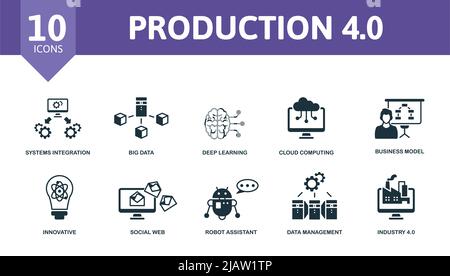 Production 4,0-Symbolsatz. Enthält bearbeitbare Symbole Industrie 4,0 Thema wie Systemintegration, Deep Learning, Geschäftsmodell und vieles mehr. Stock Vektor