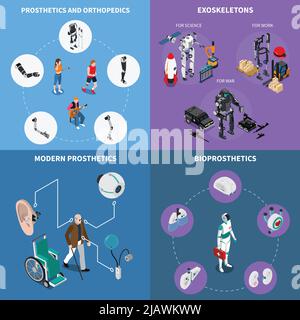 Exoskelett bionische Prothetik Konzept-Symbole mit orthopädischen Symbolen isometrische isolierte Vektor-Illustration gesetzt Stock Vektor