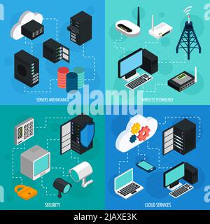 2 x 2 isometrische Symbole für Rechenzentren, die mit der Sicherheit von Datenbank-Cloud-Diensten und der isolierten isometrischen Vektordarstellung der Wireless-Technologie gesetzt sind Stock Vektor