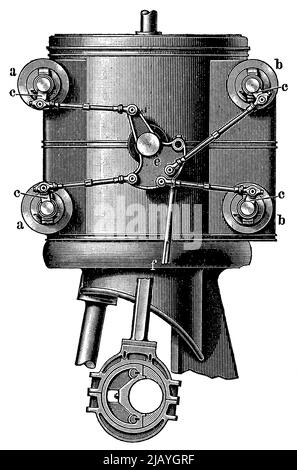 Detail der Dampfmaschine. Zwei Schieberegler von Rider. Außenansicht. Veröffentlichung des Buches 'Meyers Konversations-Lexikon', Band 2, Leipzig, Deutschland, 1910 Stockfoto