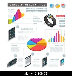 Farbisometrische Infografik, die verschiedene Informationen über Gadgets mit Diagrammen und prozentualer Vektordarstellung darstellt Stock Vektor