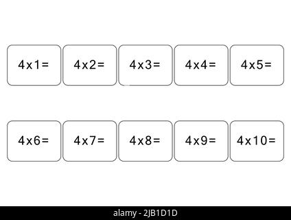 Multiplikation und Division Tabelle von 4. Mathe-Karte mit einem Beispiel, Zeichnen. Multiplikation Quadrat, Vektordarstellung. Gedruckte Produkte, Banner Stock Vektor