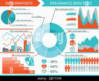Versicherungs-Infografiken mit Immobilien-Immobilien Gesundheit Auto Schutz Elemente und Diagramme Vektor-Illustration gesetzt Stock Vektor