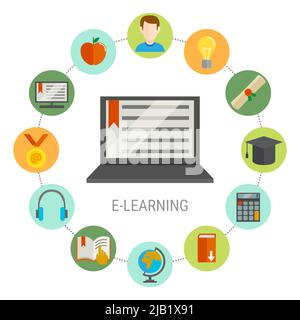 ELearning-Runde Komposition mit runden kleinen Symbolen kombiniert um für Studenten Laptop Vektorgrafik benötigt Stock Vektor