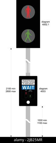 Beispiel für eine Kreisverkehrskreuzung, Straßenschilder im Vereinigten Königreich Stock Vektor