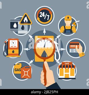 Kraftstoffpumpe flaches Konzept mit Suche mit Lupe von Gas und Tankstelle Vektordarstellung Stock Vektor