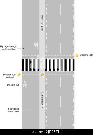 Beispiel für eine Kreisverkehrskreuzung, Straßenschilder im Vereinigten Königreich Stock Vektor