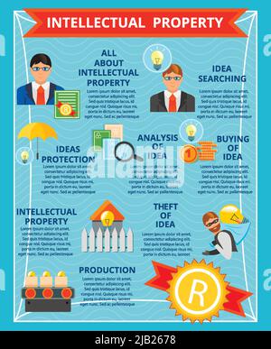 Infografiken zum geistigen Eigentum auf blauem Hintergrund mit Suchen, Schutz, Kauf und Diebstahl von Vektorgrafik Stock Vektor