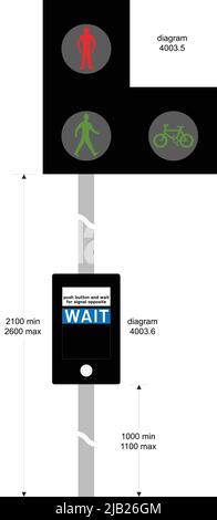 Beispiel für eine Kreisverkehrskreuzung, Straßenschilder im Vereinigten Königreich Stock Vektor