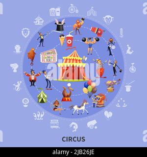 Circus farbige Cartoon Runde Komposition mit Symbol-Set in großen Kreis Vektor-Illustration kombiniert Stock Vektor