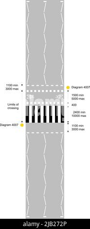 Beispiel für eine Kreisverkehrskreuzung, Straßenschilder im Vereinigten Königreich Stock Vektor
