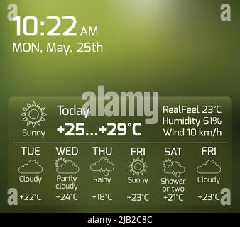 Heute Wetter wöchentliche Vorhersage Widget Text und Symbol-Schnittstelle mit Uhr flache Farbe Konzept Vektor-Illustration Stock Vektor