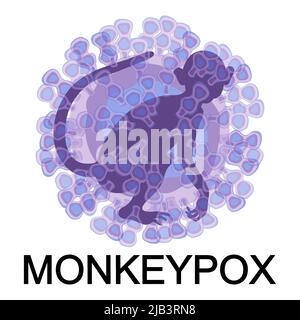 Monkeypox-Viruszelle mit Affensilhouette und Text auf weißem Hintergrund. Konzept der Viruserkrankung. Mikrobiologischer Hintergrund. Vektorgrafik. Stock Vektor