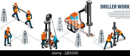 Bohrer Ingenieur Maschinenausrüstung Arbeit isometrische Infografik Flussdiagramm mit Bohrloch Bohrloch in Boden Vektor-Illustration Stock Vektor